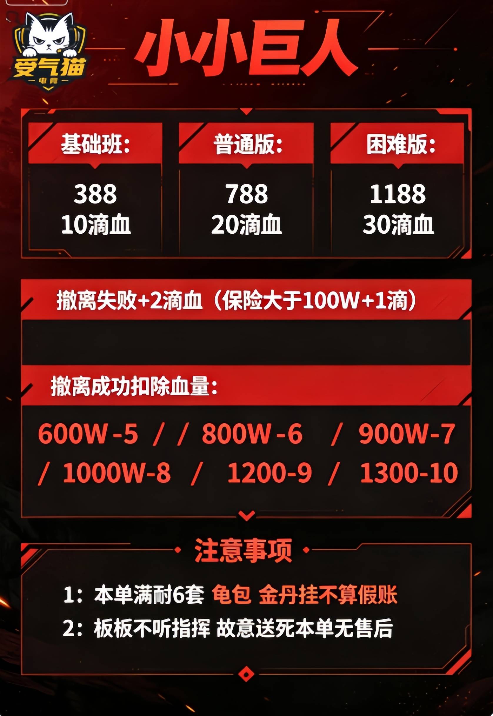 小巨人