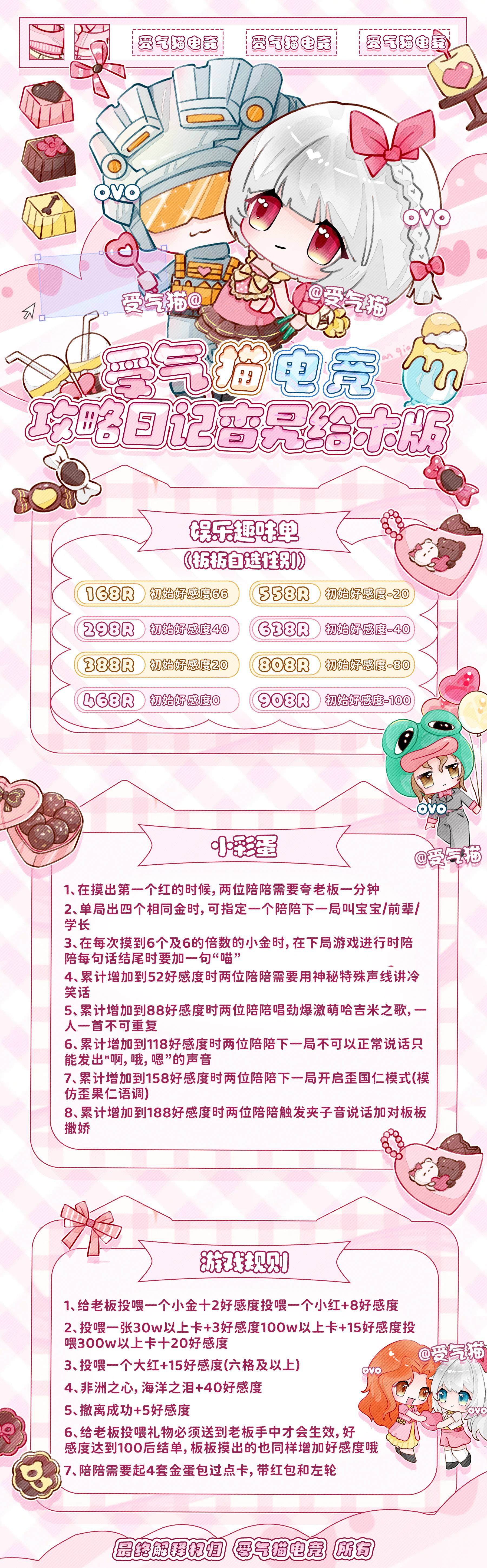 攻略日记