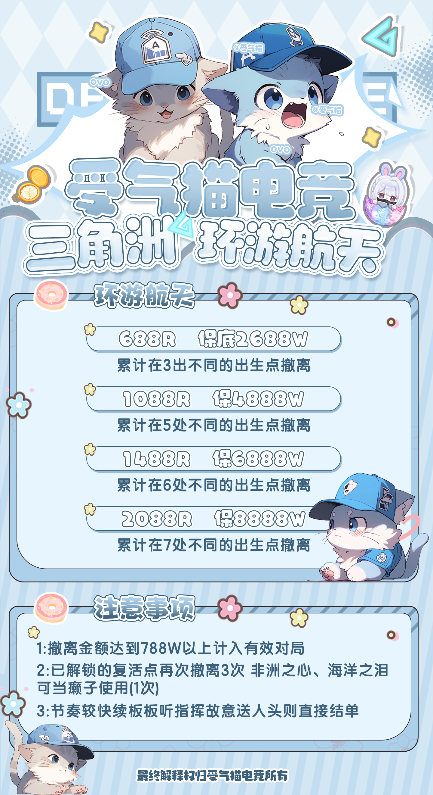 环游航天