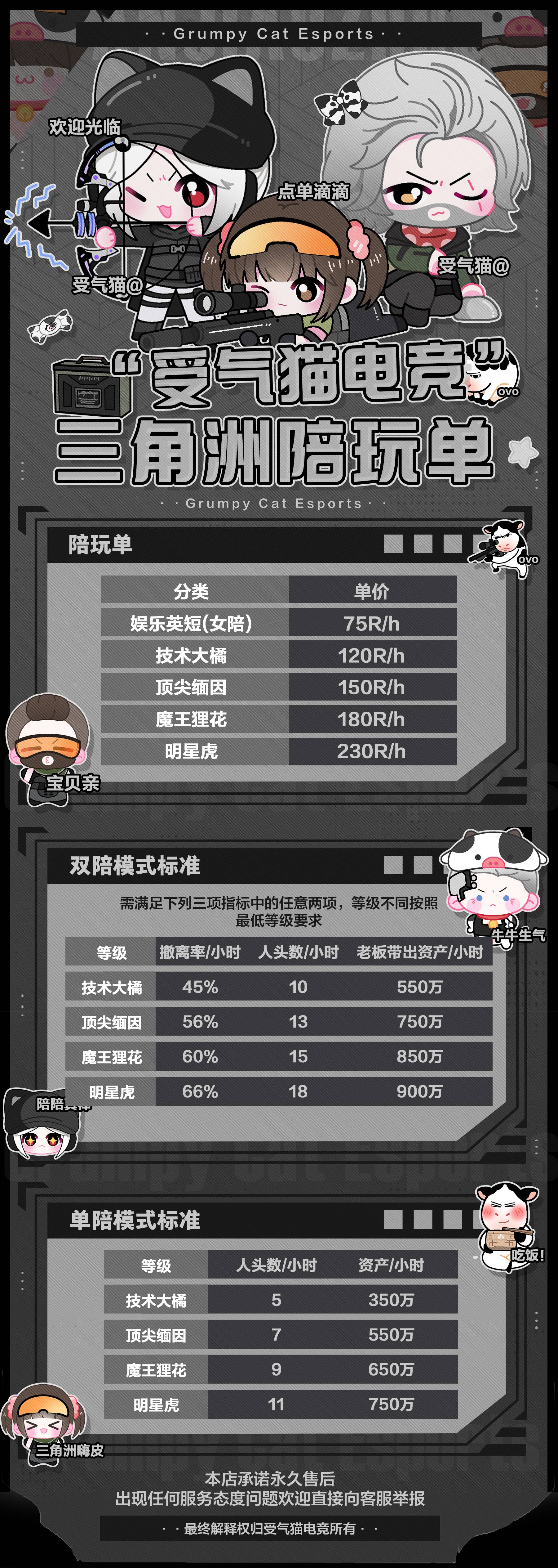 陪玩单价